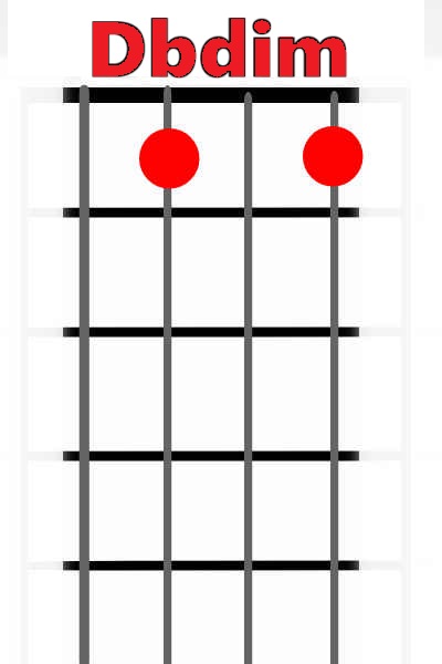 Dbdim