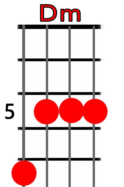 Dm(2)