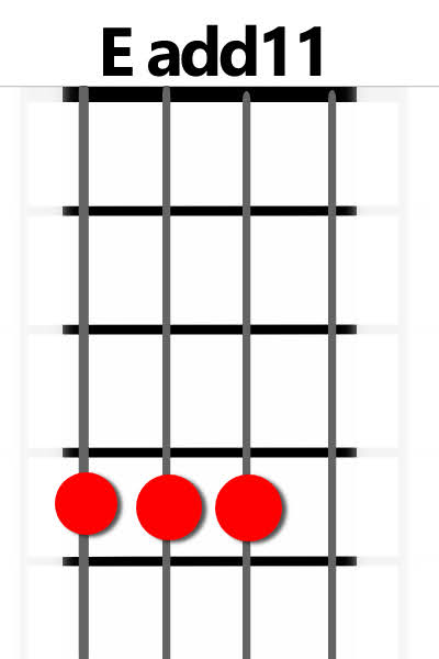 Eadd11