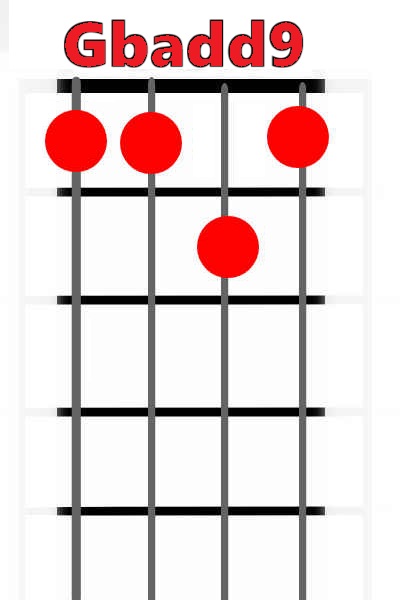 Gbadd9